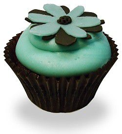 Toronto Cupcakes Custom Cupcakes - Bring your idea to life!
